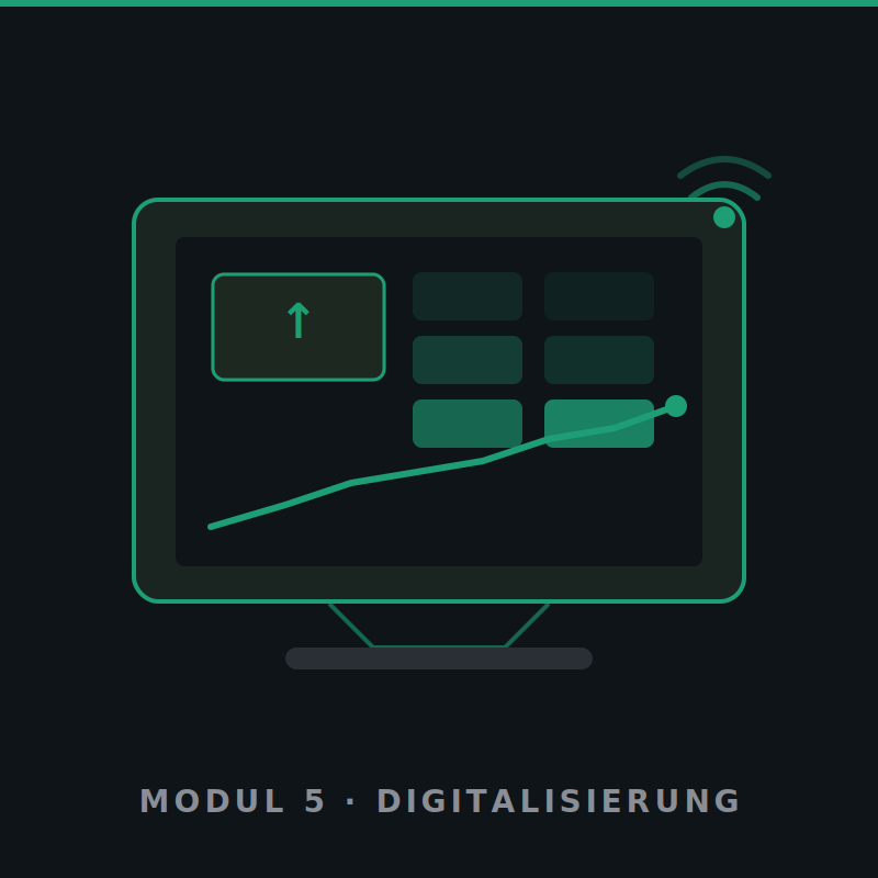 [MC-DL-0007] Modul · Service 4.0 & Digitalisierung
